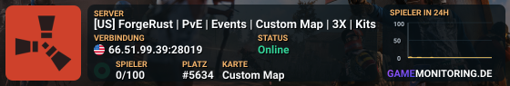 [US] ForgeRust | PvE | Events | Custom Map | 3X | Kits