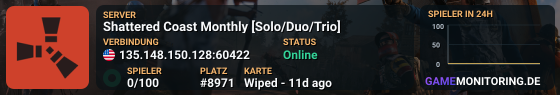 Pure Anarchy (Vanilla+) (Solo/Duo/Trio)