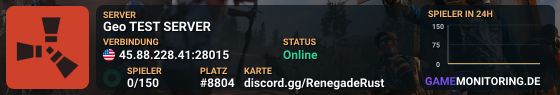 Geo TEST SERVER