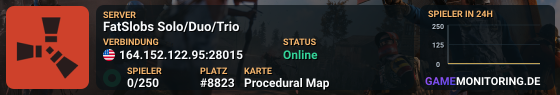 FatSlobs Solo/Duo/Trio