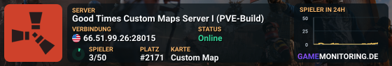 Good Times Custom Maps  Server I (PVE-Build)