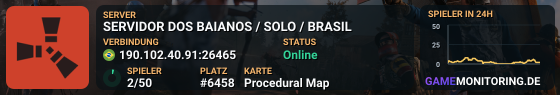 SERVIDOR DOS BAIANOS / SOLO / BRASIL