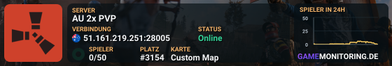 AU 2x PVP