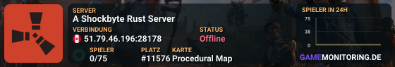 A Shockbyte Rust Server