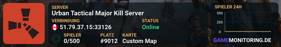 Urban Tactical Major Kill Server