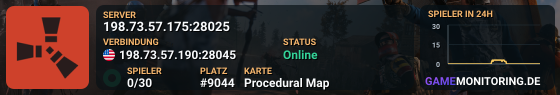 198.73.57.175:28025