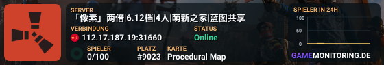 「像素」两倍|6.5|4人|萌新之家|蓝图共享