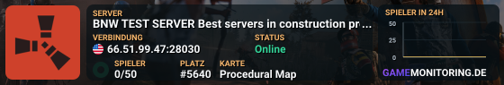 BNW TEST SERVER Best servers in construction process