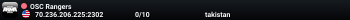 OSC Rangers