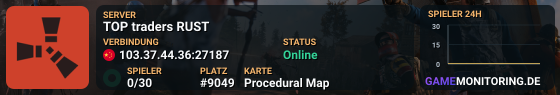 TOP traders RUST