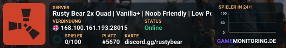 Rusty Bear Hardcore | No Offlines | Noob Friendly | Low Pop