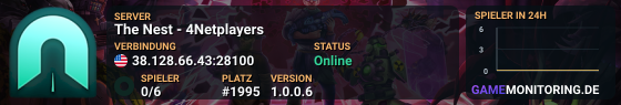 The Nest - 4Netplayers
