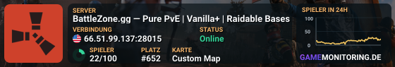 BattleZone.gg — Pure PvE | Vanilla+ | Raidable Bases