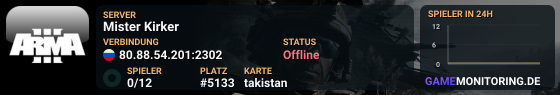 Mister Kirker