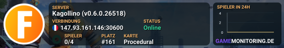 Kagollino (v0.6.0.26518)