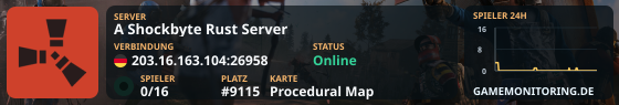 A Shockbyte Rust Server