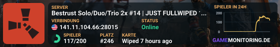 Bestrust Solo/Duo/Trio 2x #14 | NEXT FULLWIPE in 3 hours 04.06