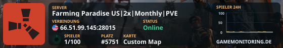 Farming Paradise US|2x|Monthly|PVE