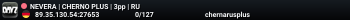 NEVERA | CHERNO PLUS | 3pp | RU
