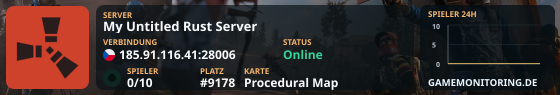 My Untitled Rust Server