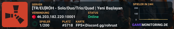 [TR/EU]Tigers|Solo/Duo/Trio/Quad|Vanilla|Yeni Başlayanlar