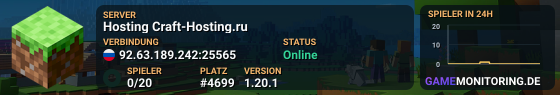 Hosting Craft-Hosting.ru