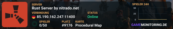 Rust Server by nitrado.net