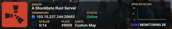 A Shockbyte Rust Server