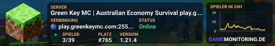 Green Key MC | Australian Economy Survival play.greenkeymc.com