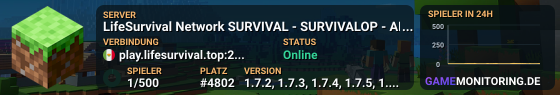 LifeSurvival Network SURVIVAL - SURVIVALOP - ANARQUICO