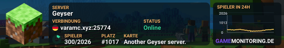 Geyser