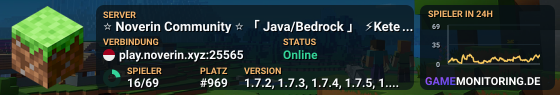 MiniMOTD Default MiniMessage Gradients