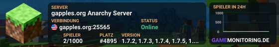 gapples.org Anarchy Server