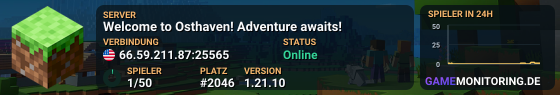 Welcome to Osthaven! Adventure awaits!