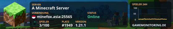 MINEFOX INDONESIA Survival RPG + Economy