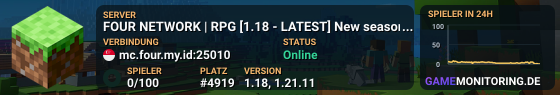 FOUR NETWORK | RPG [1.18 - LATEST] New season started!