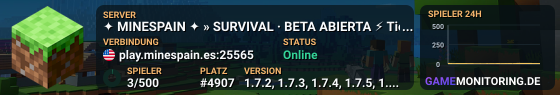 ✦ MINESPAIN ✦ » SURVIVAL · BETA ABIERTA ⚡ Tienda store.minespain.es • Lanzado hace 18 días • ¡Entra ya!