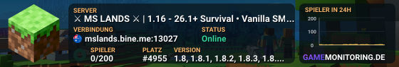 ✧ MS LANDS✧ | 1.16-1.21+ | Indian Server Survival | Bedwars | Friendly Staff
