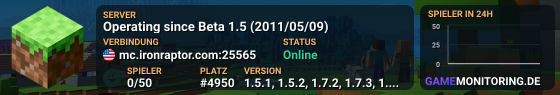 Operating since Beta 1.5 (2011/05/09)