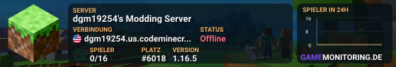 dgm19254's Modding Server