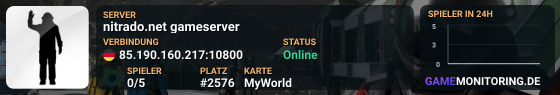 nitrado.net gameserver