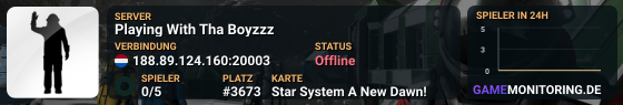 Playing With Tha Boyzzz
