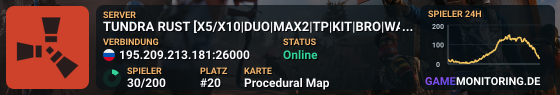 TUNDRA RUST [X5/X10|DUO|MAX2|TP|KIT|BRO|WARZONE]