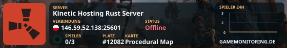 Kinetic Hosting Rust Server