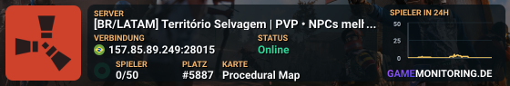 [BR] Território Selvagem | PVP • NPCs • Mapa de Selva