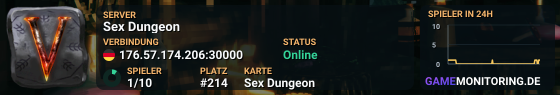 Sex Dungeon