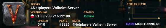 4Netplayers Valheim Server