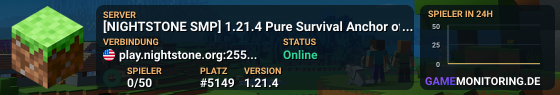 [NIGHTSTONE SMP] 1.21.4 Pure Survival Anchor of the Dark Willow! Economy & Quests