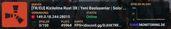 [TR/EU] Wolf 3x Solo/Duo/Trio/Quad Max 5 | Yeni Baslayanlar