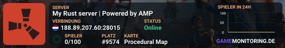 My Rust server | Powered by AMP